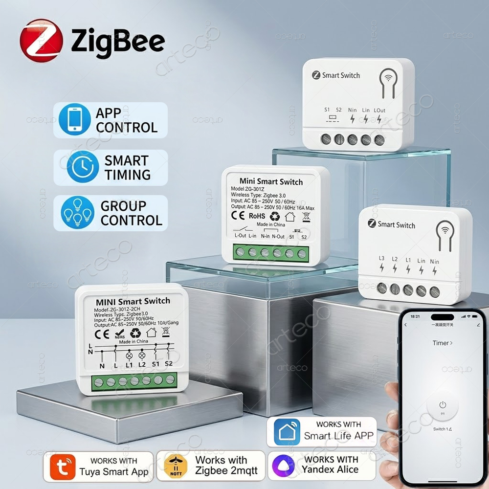 Diy Home Automation Controller - Tuya Zigbee 미니 DIY 스마트 스위치